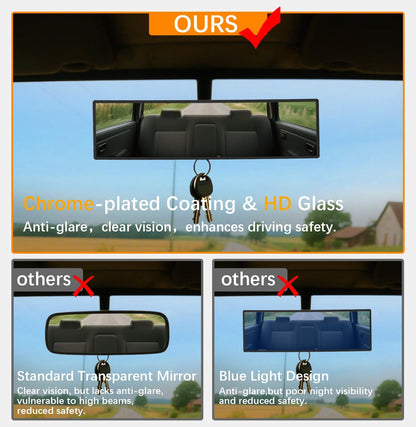 Rear View Mirror, Chrome Anti-glare Panoramic Rear Mirrors Universal 10 Inch Convex Car Interior Clip on Extra Big Wide Angle Rearview Mirror Extender to Reduce Blind Spot for Car SUV