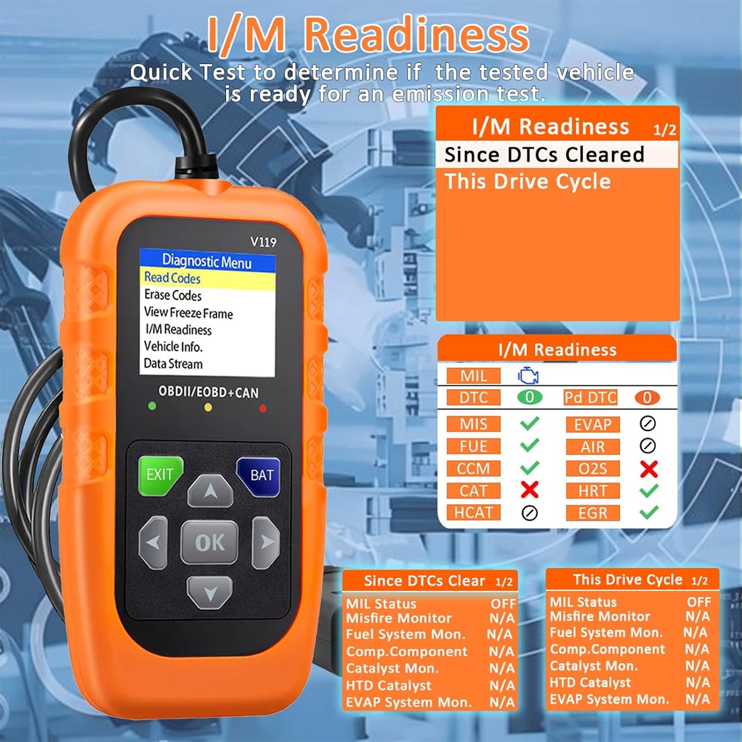 Car OBD2 Scanner Diagnostic Tool, Code Reader, Voltage Tester, Check Engine Light Fault Code, OBD2/EOBD for OBDII Protocol Car & Truck Since 1996+