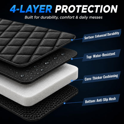 fidozen Waterproof Dog Car Seat Cover for Back Seat: Suitable for Small and Large Dogs, Hammock and Pet Protector, Backseat seat Cover (Full Bench, Medium(54" W))