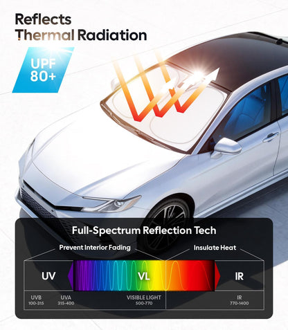 Wigoo Tesla New Model Y Accessories Windshield Sunshade [OEM Design, 100% Sun Blockage] Foldable Heat Insulation Sunshade with Storage Bag, for Model Y 2020~2026 (Juniper), Silver Coating - Colors A