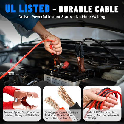 Car Roadside Emergency Kit with Battery Jumper Cables,Car Accessories for Men or Women,Automotive Safety Kit for Car,Vehicle, Truck or SUV,Gifts for Men or Him,Green