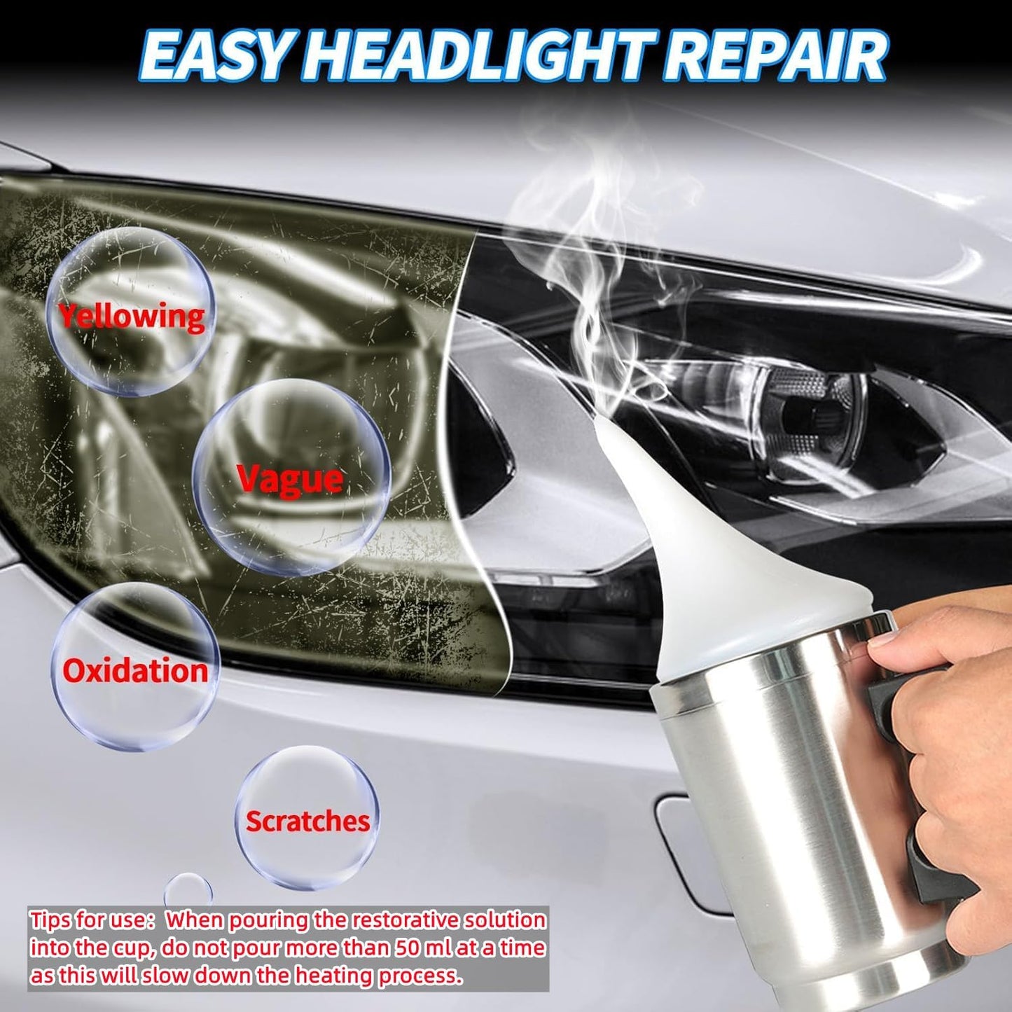 Headlight Restoration Kit, 800g Vapor Headlight Restoration Kit, Head Light Lens Restore Kit with 800g Repair Liquid for Repair Headlight Yellowing/Vague/Scratch/Oxidation
