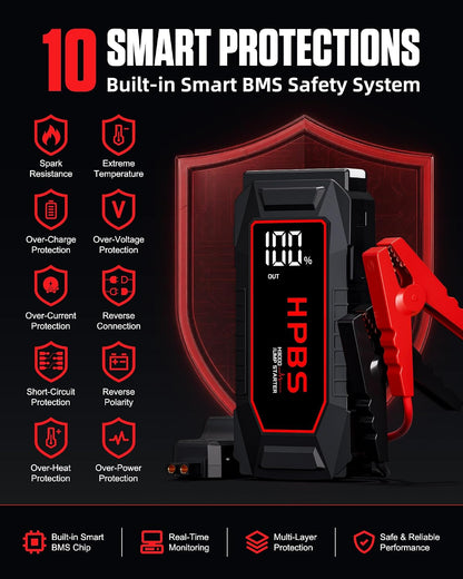 H50 Jump Starter - 5000A Jump Starter Battery Pack for Up to 10.0L Gas and 8.0L Diesel Engines, 12V Car Battery Jumper Starter Portable with 3.0" LCD Display, Jump Box