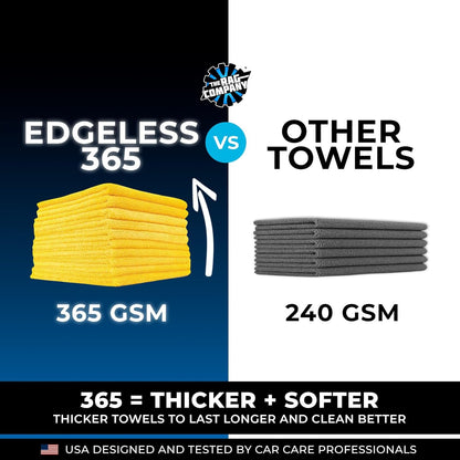 The Rag Company - Edgeless 365 Microfiber Towels (10-Pack) Premium 70/30 Blend, Professional Polishing, Wax Removal, Auto Detailing, 365gsm, 16in x 16n, Royal Blue