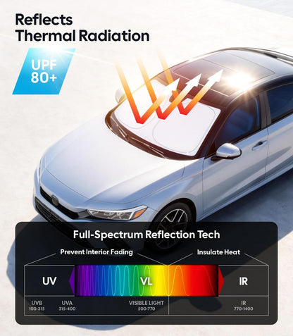 Wigoo Tesla New Model Y Accessories Windshield Sunshade [OEM Design, 100% Sun Blockage] Foldable Heat Insulation Sunshade with Storage Bag, for Model Y 2020~2026 (Juniper), Silver Coating - Colors A