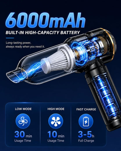houscly Car Vacuum Portable Cordless 20000PA High Power 4-in-1 Compressed Air Duster & Air Blower & Pump Hand Held Vacuum with Brushless Motor for Car, Home, Office,Camping Ideal Gifts for Men & Women