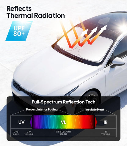 Wigoo Tesla New Model Y Accessories Windshield Sunshade [OEM Design, 100% Sun Blockage] Foldable Heat Insulation Sunshade with Storage Bag, for Model Y 2020~2026 (Juniper), Silver Coating - Colors A