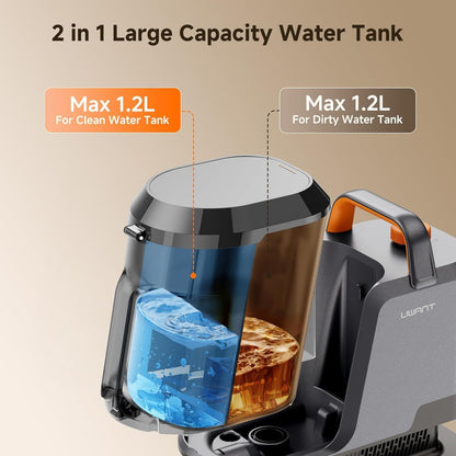 Uwant Carpet Cleaner Machine 18Kpa Powerful Suction, Portable Carpet Cleaner with Cleaning Tools&Self-cleaning Upholstery Cleaner for Cars,Sofa Set of 1