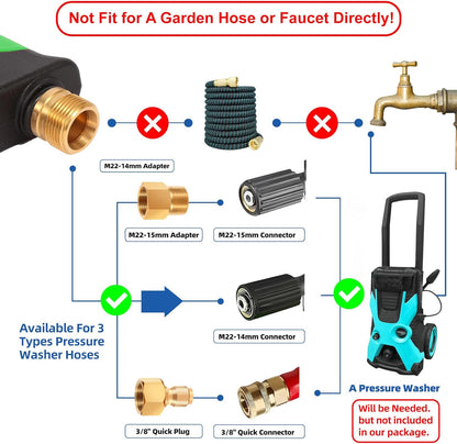 DUSICHIN Pressure Washer Gun Foam Cannon Dual Connector Shift Valve, Car Wash Foam Cannon Kit 1/4 Inch Quick Connector 5 Pressure Washer Nozzle Tips Build-in Design Work with A Pressure Washer DUS2703