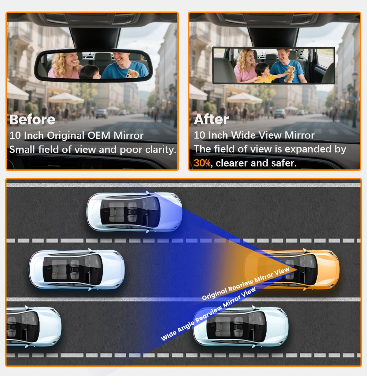 Rear View Mirror, Chrome Anti-glare Panoramic Rear Mirrors Universal 10 Inch Convex Car Interior Clip on Extra Big Wide Angle Rearview Mirror Extender to Reduce Blind Spot for Car SUV