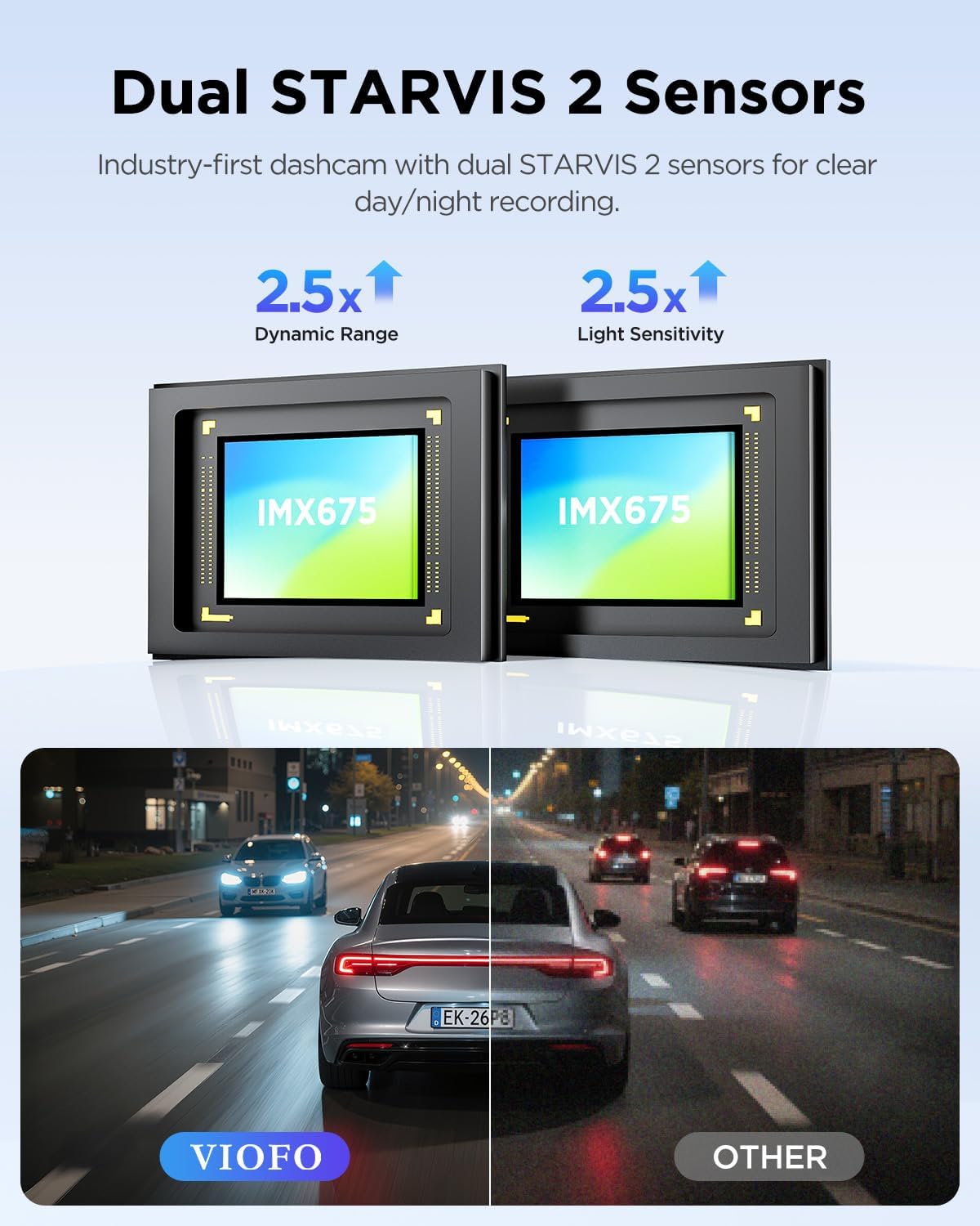 VIOFO A229 Plus Dash Cam Front and Rear, Dual STARVIS 2 Sensors, 2 Channel HDR, 1440P+1440P Voice Control Car Dash Camera, 5GHz Wi-Fi, Voice Control, Ultra-Precise GPS