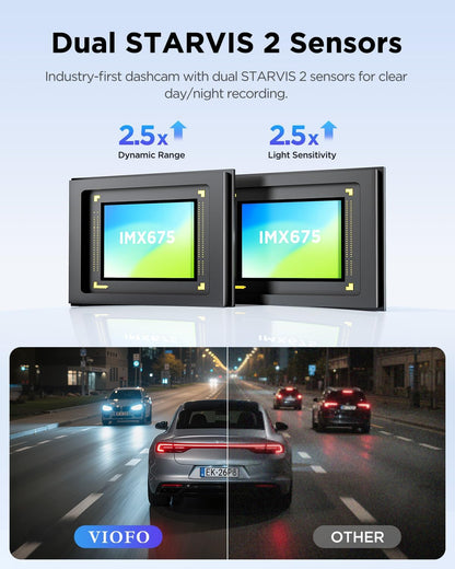 VIOFO A229 Plus Dash Cam Front and Rear, Dual STARVIS 2 Sensors, 2 Channel HDR, 1440P+1440P Voice Control Car Dash Camera, 5GHz Wi-Fi, Voice Control, Ultra-Precise GPS