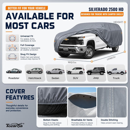 SUV Cover Waterproof All-Weather,Outdoor Full Exterior Automobiles SUV(Length 182-190 inch) with Windshield Sun Shade Universal Fit Toyota RAV4,CRV,Model Y,Q5,Size S2 (See SizeChart)