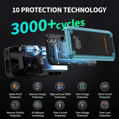 W160 Jump Starter with Air Compressor, 5000A Portable Car Jump Starter 150PSI Tire Inflator/Air Pump, 12V Battery(Up to 9L Gas/8L Diesel Engine) Jump Pack Car Emergency Kit Idea Gift for Man (Silver)
