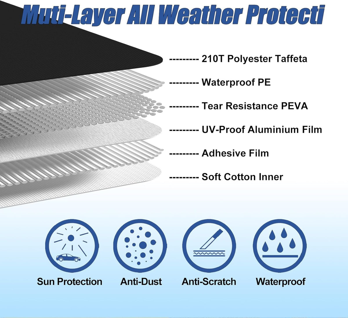 Waterproof Car Covers Fit for1960-1980 Volkswagen Beetle Bug Sedan 2-Door Saloon(Black) 210T Custom Heavy Duty Waterproof All Weather Protection Outdoor
