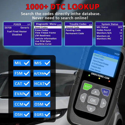 Car OBD2 Scanner Diagnostic Tool, Code Reader, Voltage Tester, Check Engine Light Fault Code, OBD2/EOBD for OBDII Protocol Car & Truck Since 1996+