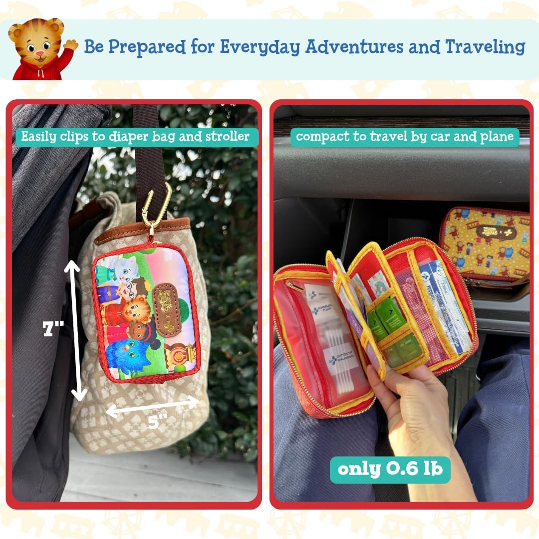 KeepGoing Travel First Aid Kit for Kids – 130 Pc. for Car, Home, Purse, Diaper Bag & Backpack with Latex-Free Bandages - Mini First Aid Kit Travel Size TSA-Approved