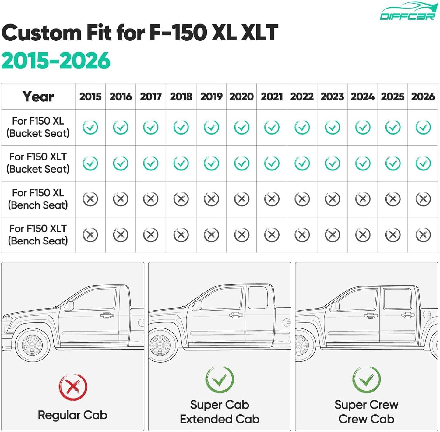 for Ford F150 Seat Covers 2015-2023 2024 2025 2026,Full Set Leather Waterproof Black Trucks Pickup Seat Covers Custom Fit for Ford F150 Accessories,Car Seat Cover for SuperCrew/CrewCab(XL,XLT)