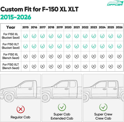for Ford F150 Seat Covers 2015-2023 2024 2025 2026,Full Set Leather Waterproof Black Trucks Pickup Seat Covers Custom Fit for Ford F150 Accessories,Car Seat Cover for SuperCrew/CrewCab(XL,XLT)