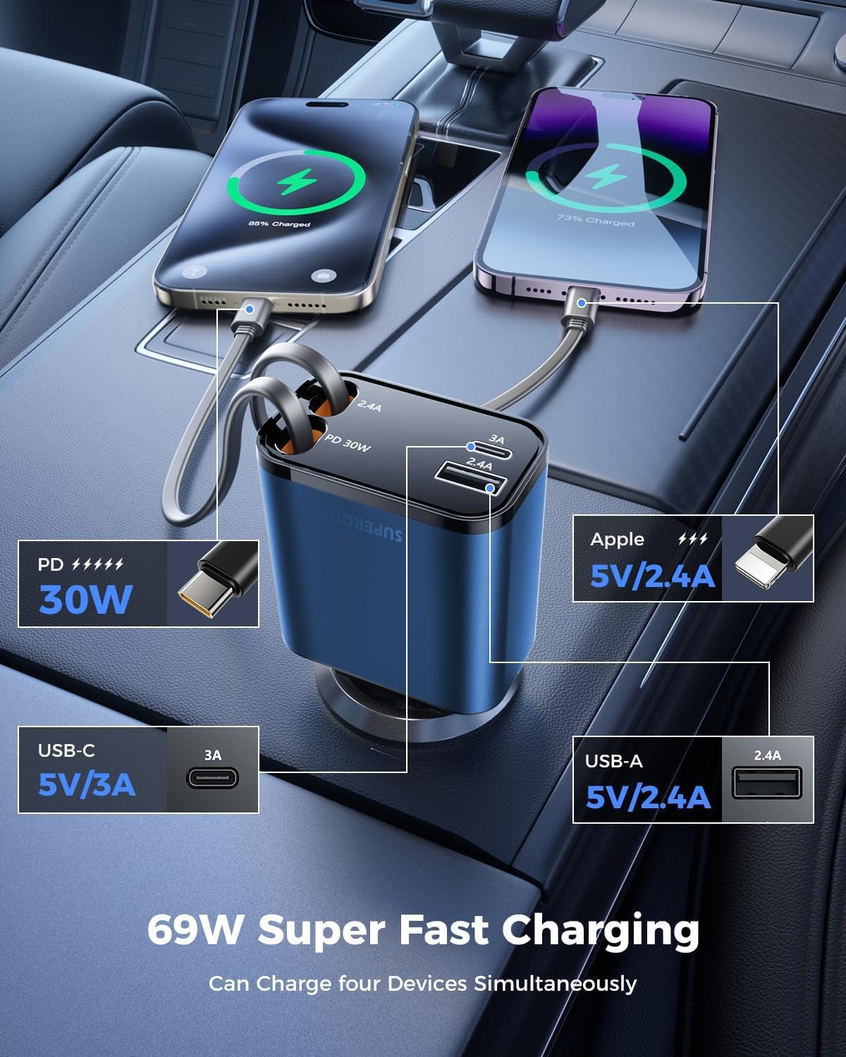 Retractable Car Charger, SUPERONE 99W Car Phone Charger with Cables Fast Charging, USB C Car Charger Adapter for iPhone 17 16 15 14 13 12, Samsung, Black
