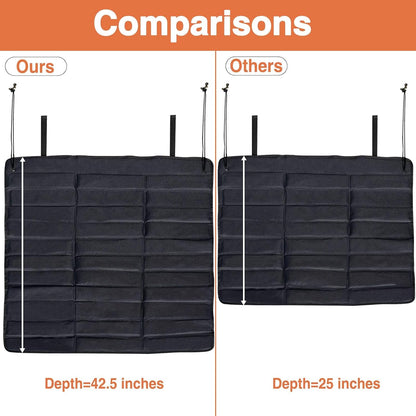 Ultra Large Rear Bumper Protector for Cars 38 x 42.5 inches SUV Cargo Liner Prevent Scratches from Suitcases and Pets Black