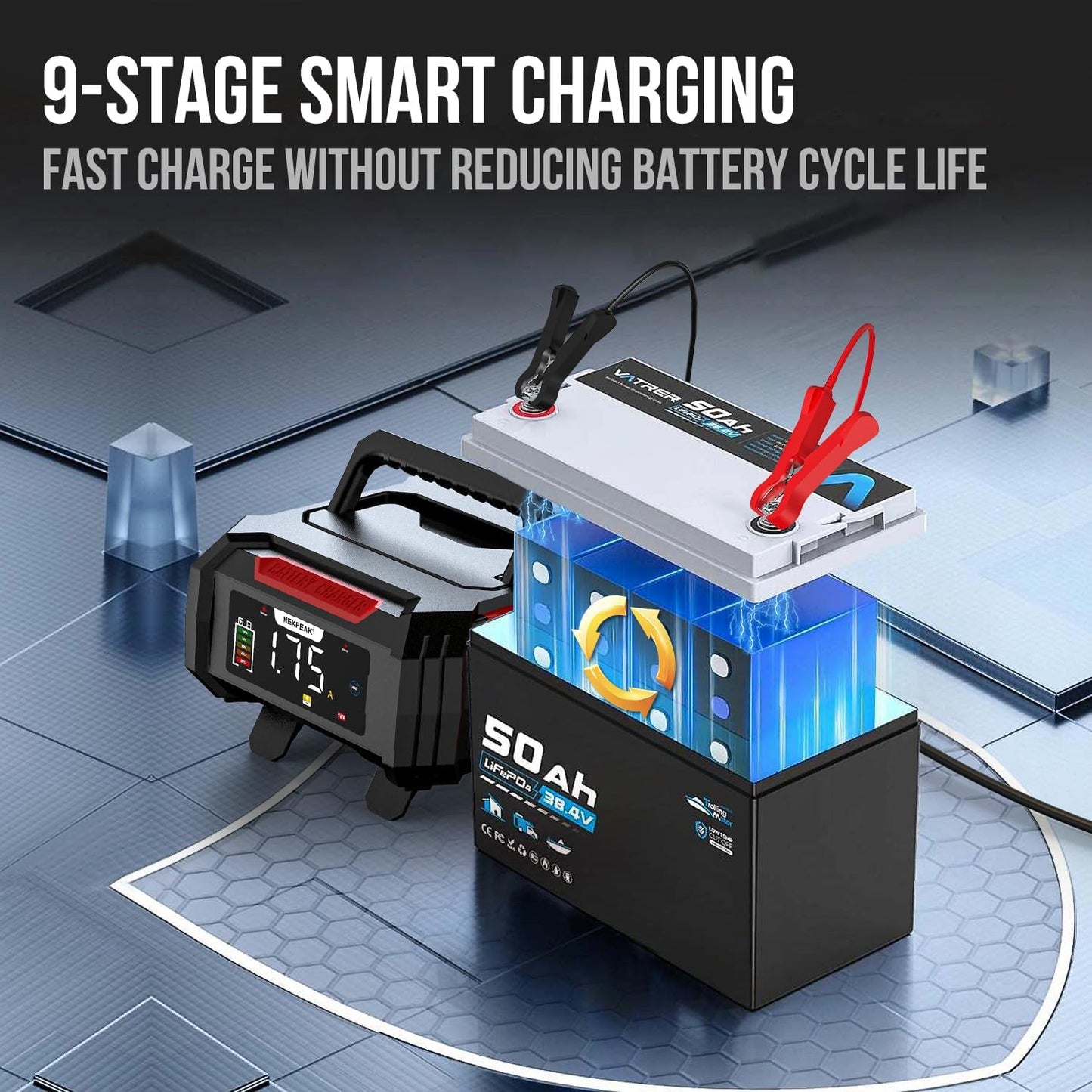 NEXPEAK 15A Battery Charger, Trickle Charger 12V/24V Car Battery Charger 9-Stage Smart LiFePO4 Charger Battery Maintainer w/Overcharge Protection Pulse Repair for Car Truck Motorcycle Lawn Mower