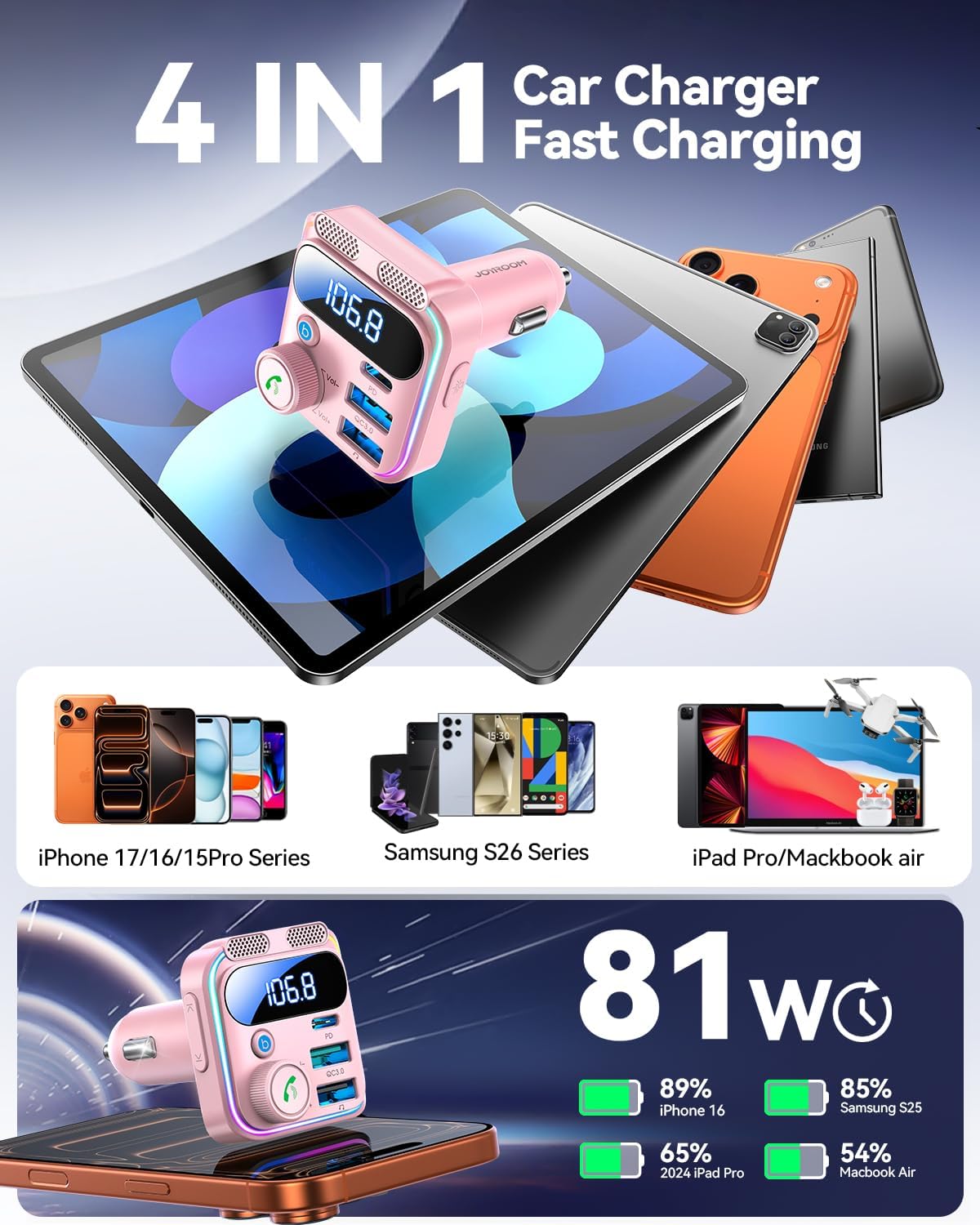 JOYROOM 81W Bluetooth 6.0 Car Adapter Wireless FM Radio Transmitter | [PD45W & QC36W] Fast Charge, Dual Mics for Clear Call, HiFi Deep Bass, LED Light, Support USB Drive, Ideal for Road Trips