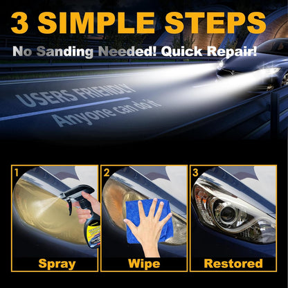SHIELDOM Headlight Restoration Spray Headlamp Cleaner & Restorer, Instant Renew Oxidation & Yellowed Headlights to Like New Kit with Applicator Pad & Towel, Safe for All Vehicles Lamps 6.8 fl oz