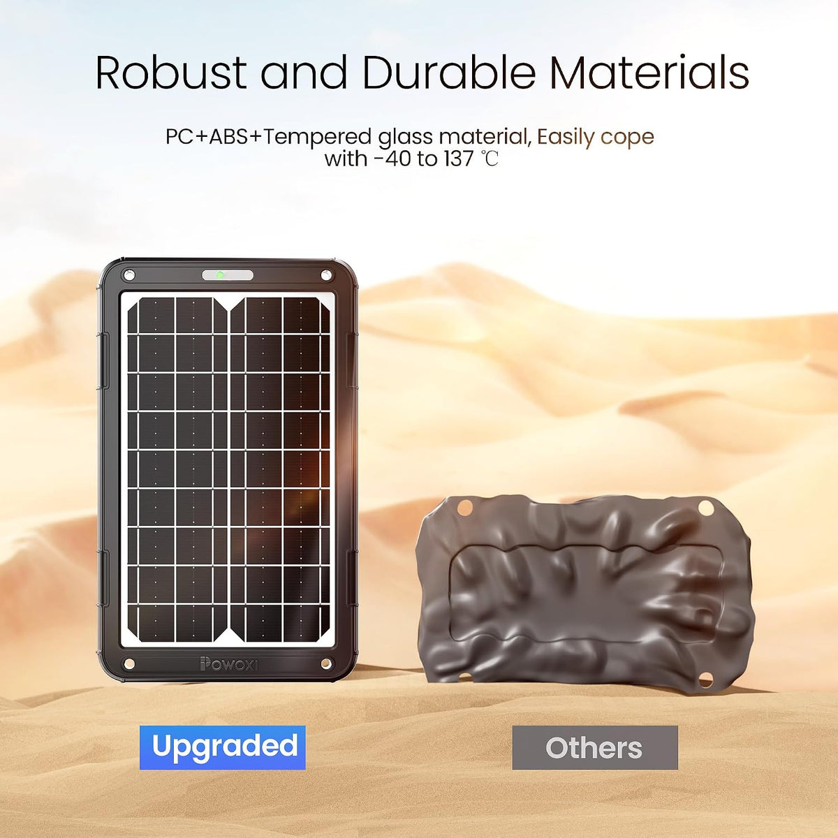 POWOXI Upgraded 7.5W-Solar-Battery-Trickle-Charger-Maintainer-12V Portable Waterproof Solar Panel Trickle Charging Kit for Car, Automotive, Motorcycle, Boat, Marine, RV,Trailer, Snowmobile, etc.