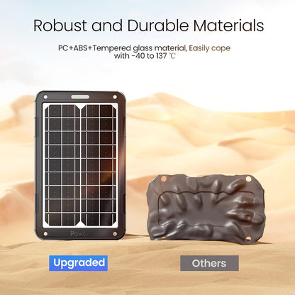 POWOXI Upgraded 7.5W-Solar-Battery-Trickle-Charger-Maintainer-12V Portable Waterproof Solar Panel Trickle Charging Kit for Car, Automotive, Motorcycle, Boat, Marine, RV,Trailer, Snowmobile, etc.