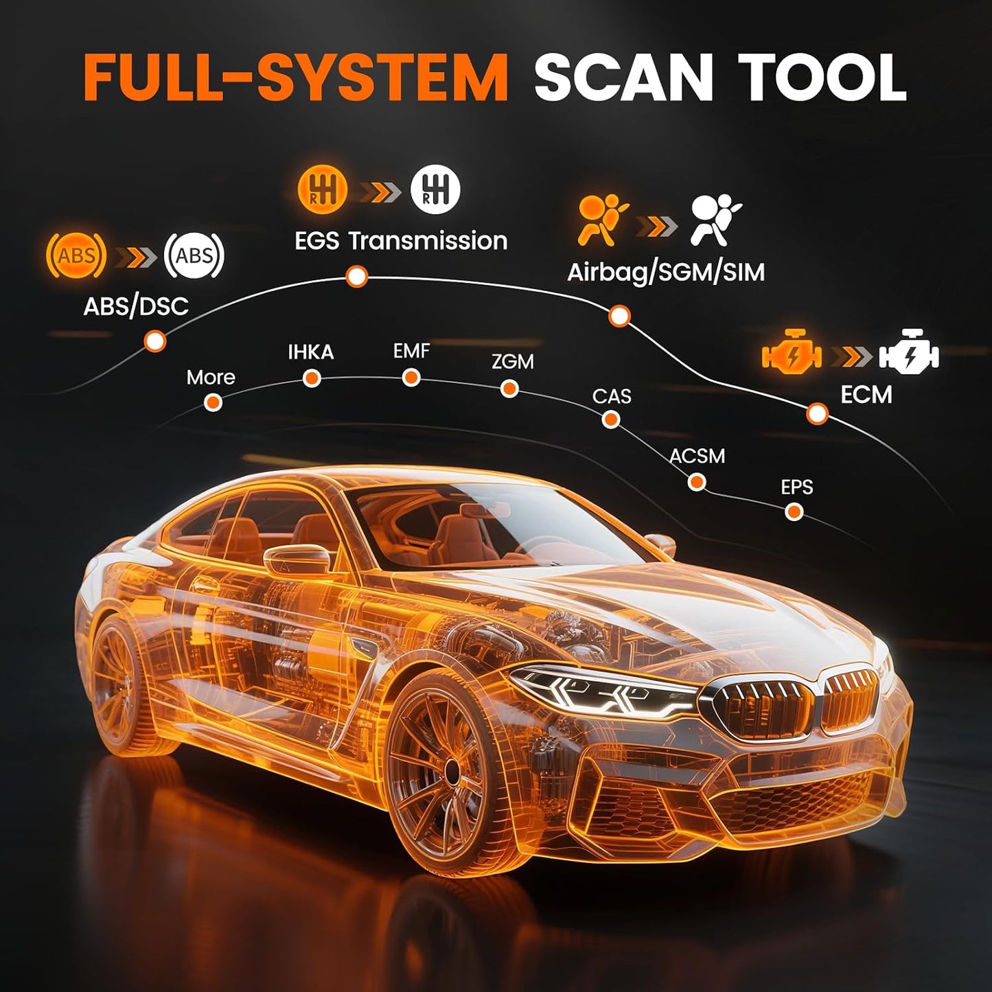 ANCEL BM700 PRO Fit for BMW Scanner - Battery Registration Tool, Code Reader for BMW/Mini/RR, Advanced OBD2 Scanner Auto V-I-N, Full System Diagnostic for BMW Scan Tool with All Reset Services (Blue)