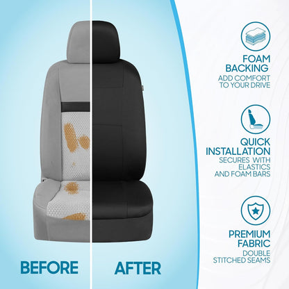 BDK PolyPro Car Seat Covers Full Set in Charcoal on Black – Front and Rear Split Bench for Cars, Easy to Install Cover Set, Accessories Auto Trucks Van SUV