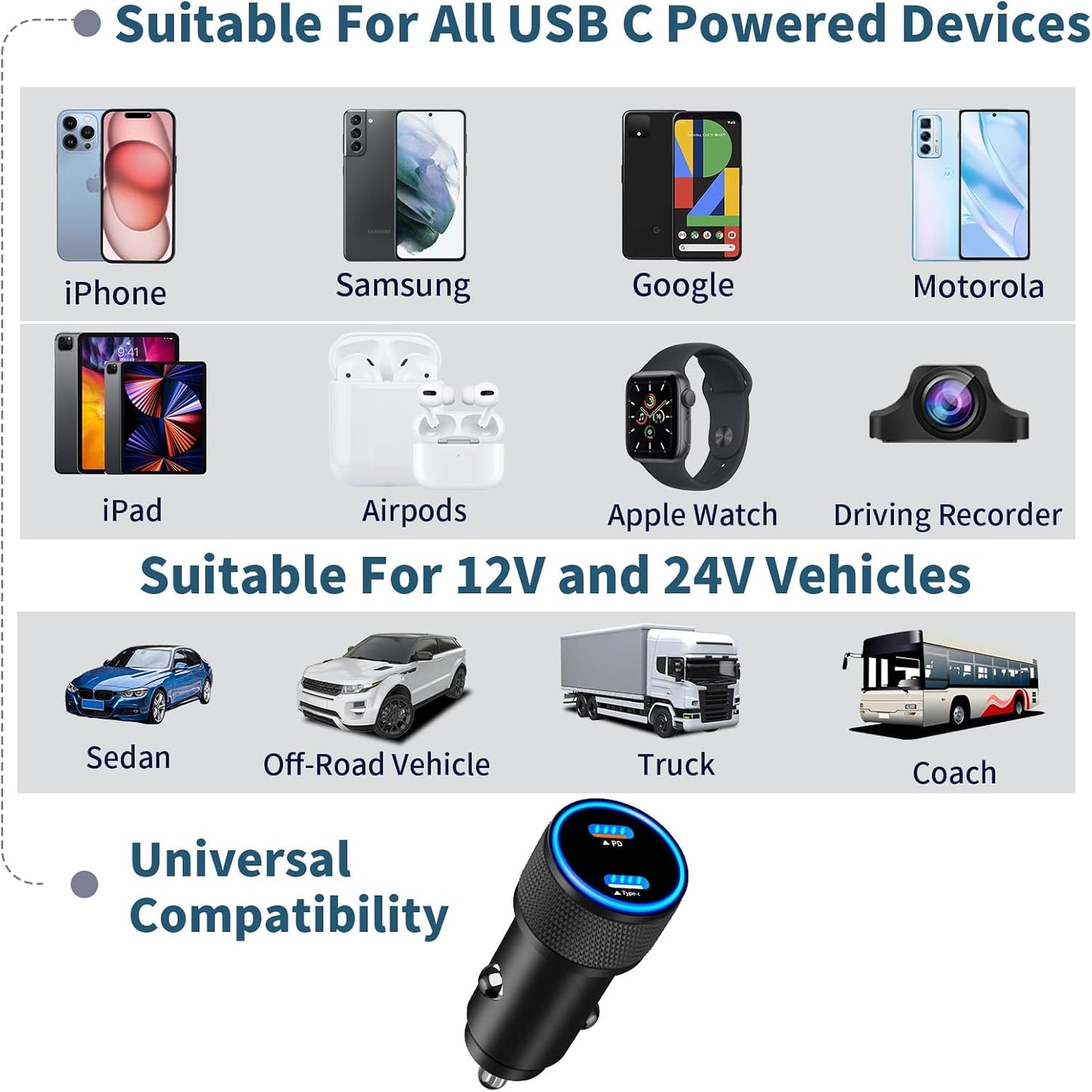 [Apple MFi Certified] iPhone 17 Car Charger, Linocell 90W USB C Car Charger Dual PD Power Cigarette Lighter Adapter with 2Pack Type C Braided Cable for iPhone 17/17 Pro Max/16/15/Galaxy S26/S25/Pixel