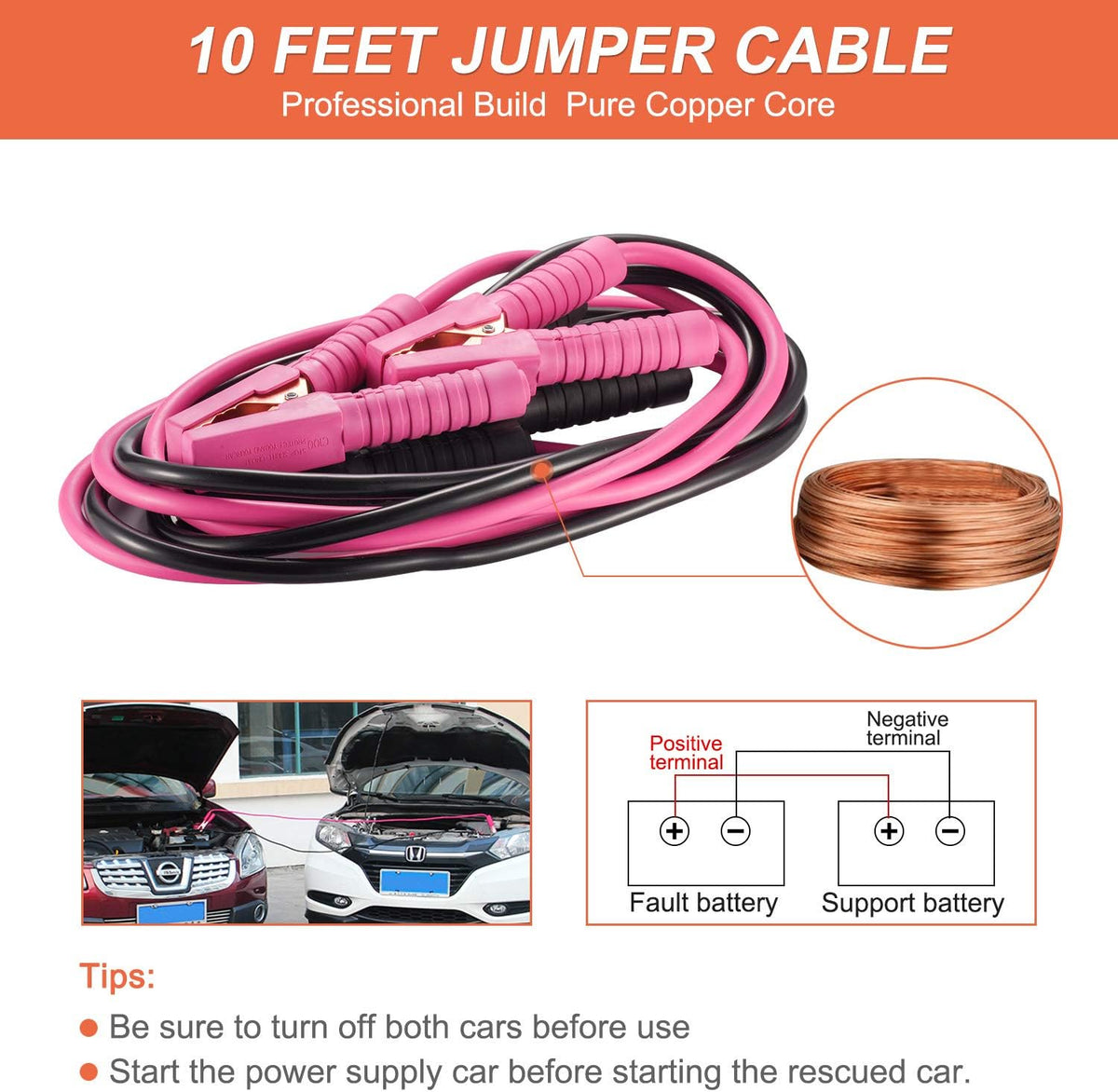 THINKWORK Car Emergency Kit for Teen Girl and Lady's Gifts, Pink Emergency Roadside Assistance kit with Digital Air Compressor, 10FT Jumper, First Aid Kit, and More Ideal Pink Car Accessories Tool -E7