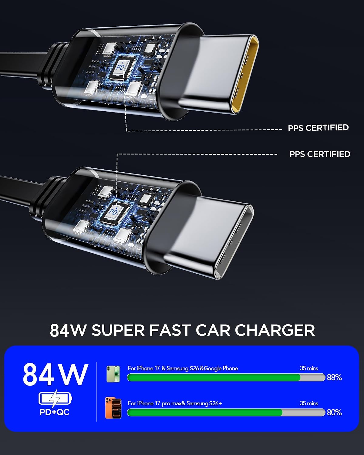 Retractable Car Charger,Car Phone Charger USB C Fast Charge,Cigarette Lighter USB Charger Car Accessories for Women,Road Trip Essentials Gift for Men,Car Charger for iPhone 17/16/15,Galaxy S26,Pixel