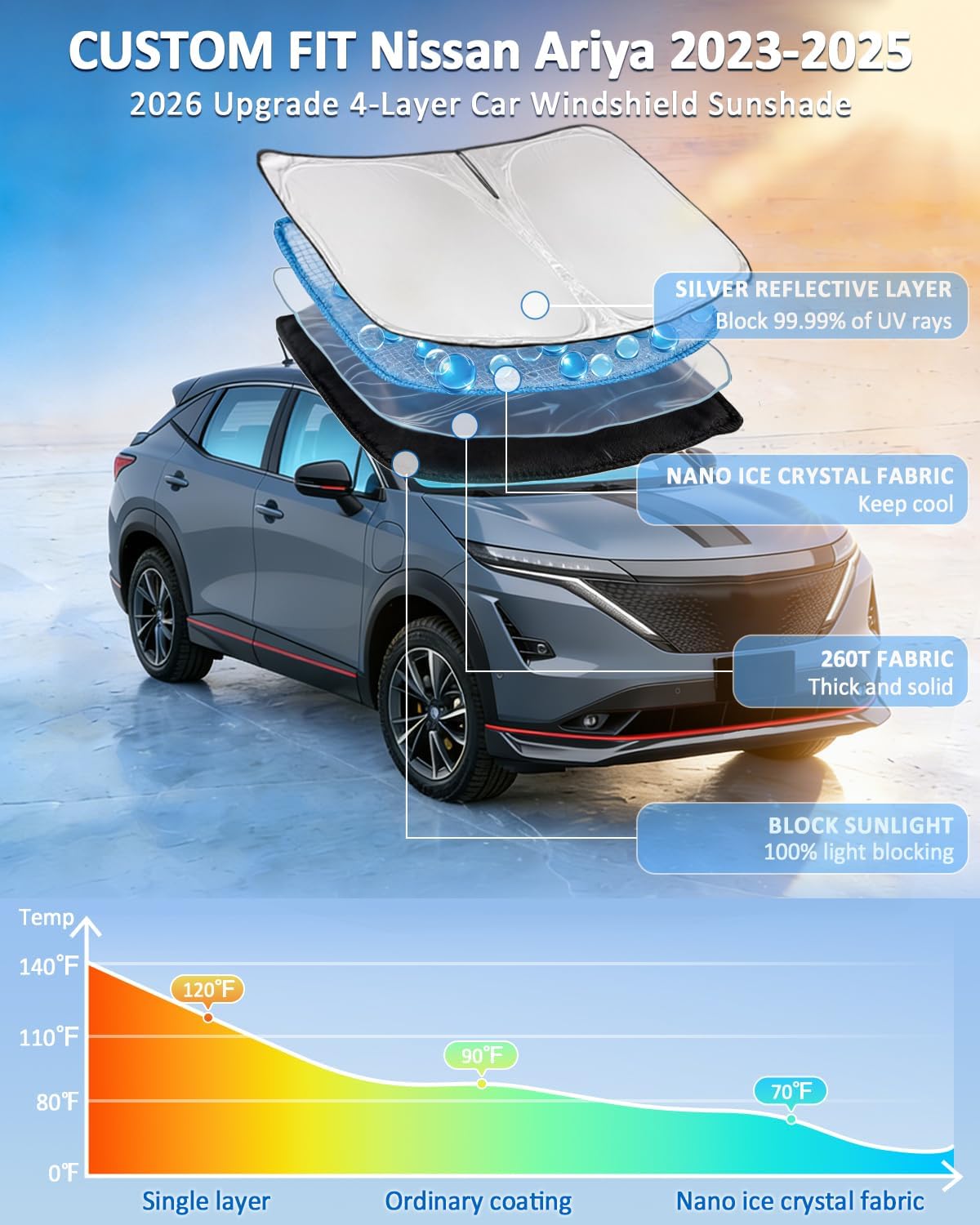 for Toyota Tacoma 2016-2023 2024 2025 2026 Sun Shade Sunshade Windshield Cover - 4 Layers Front Window Shade Custom Fit Tacoma 2Dr 4Dr Pickup Sun Visor 240T Shade Blocks UV Rays Car Accessories - Colors D