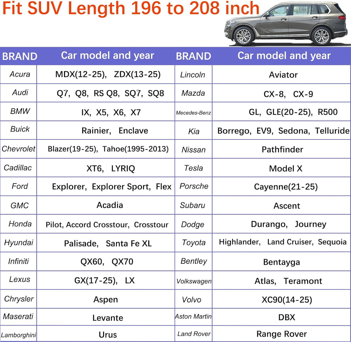 SUV car Cover All Weather Waterproof Murano, Subaru Outback/Solterra，Cadillac XT5/SRX, Buick Envision and Other Models -Outdoor Sunshade Protection with Zipper (Length 188 to 195 inch)