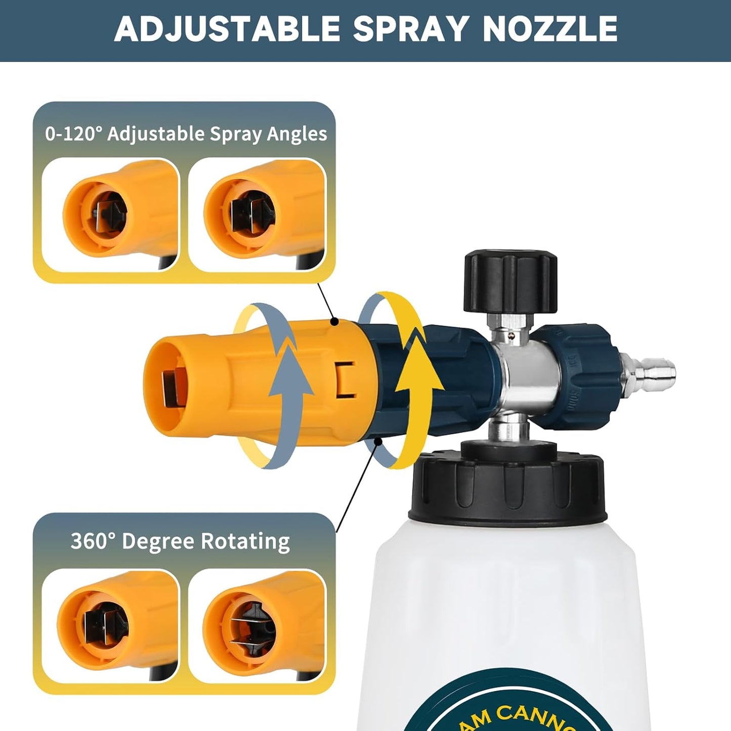 Sooprinse Short Pressure Washer Gun With Foam Cannon, High Pressure Snow Foam Lance, 1/4 Inch Quick Connector, Power Washer Blaster, Car Wash Mitt, 3000 PSI, 1 Liter