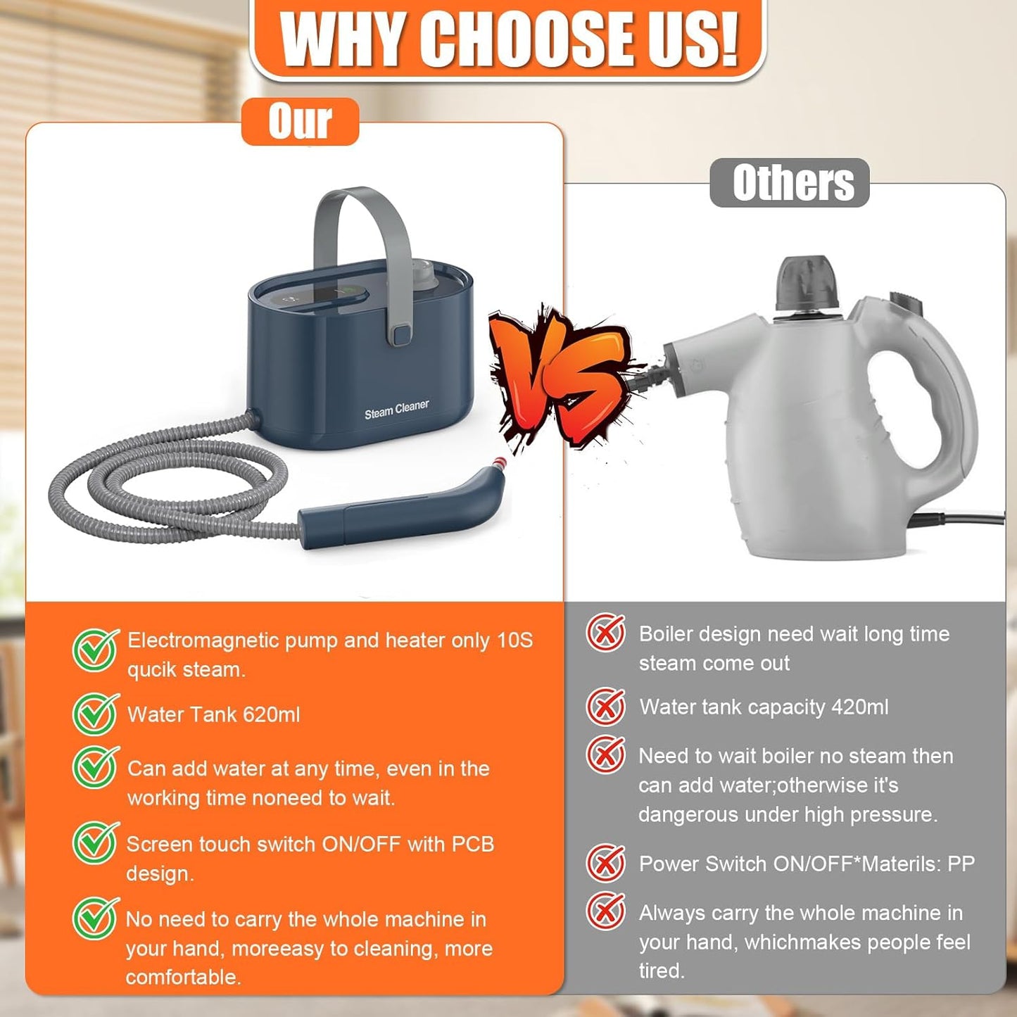 Foandbevi 7 in 1 Steam Cleaner 2500W High Pressure Steamer for Cleaning, Car Steamer Handheld Steam Cleaner for Home Use, Hardwood Floor Steam Cleaner for Upholstery, Kitchen, Bathroom, Grout
