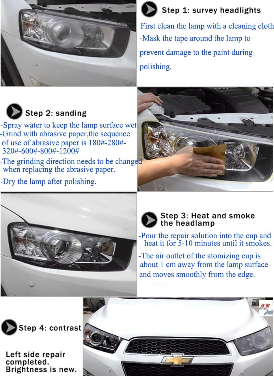 Headlight Restoration Car Headlight Lens Scratch Repair Polish Tool with 100 ml Restoration Liquid,Auto Headlight Vapor Renovation Kit with UV Block Coat to Remove Yellowing/Scratch/Haze/Oxidation