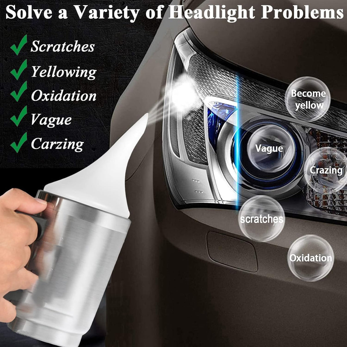 Pmbqifay Headlight Restoration Kit, Car Headlight Polish Repair Renovation Kit with 200ML Repair Liquid for Repair Headlight Yellowing, Haze, Oxidation, Scrashes