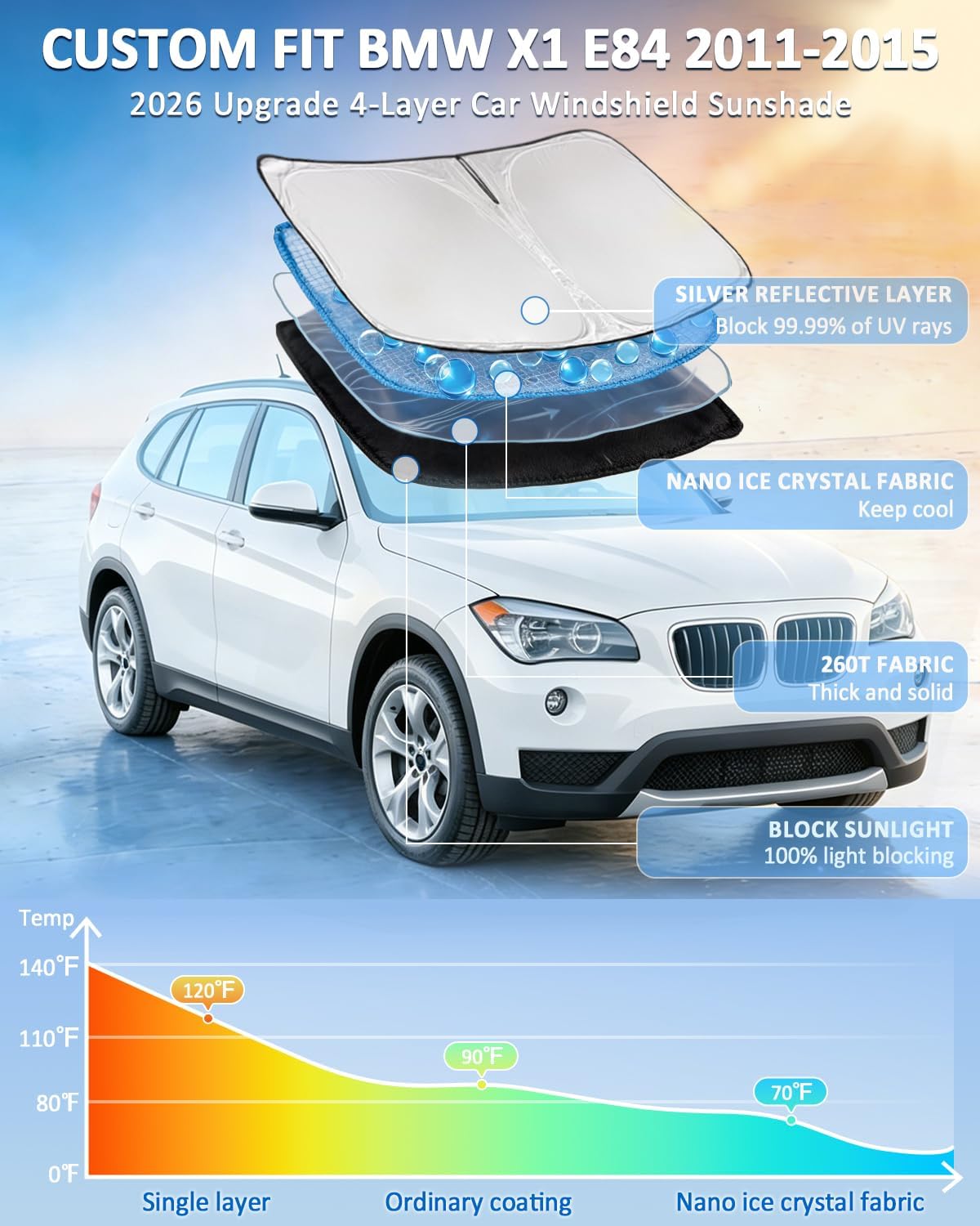 for Toyota Tacoma 2016-2023 2024 2025 2026 Sun Shade Sunshade Windshield Cover - 4 Layers Front Window Shade Custom Fit Tacoma 2Dr 4Dr Pickup Sun Visor 240T Shade Blocks UV Rays Car Accessories - Colors G