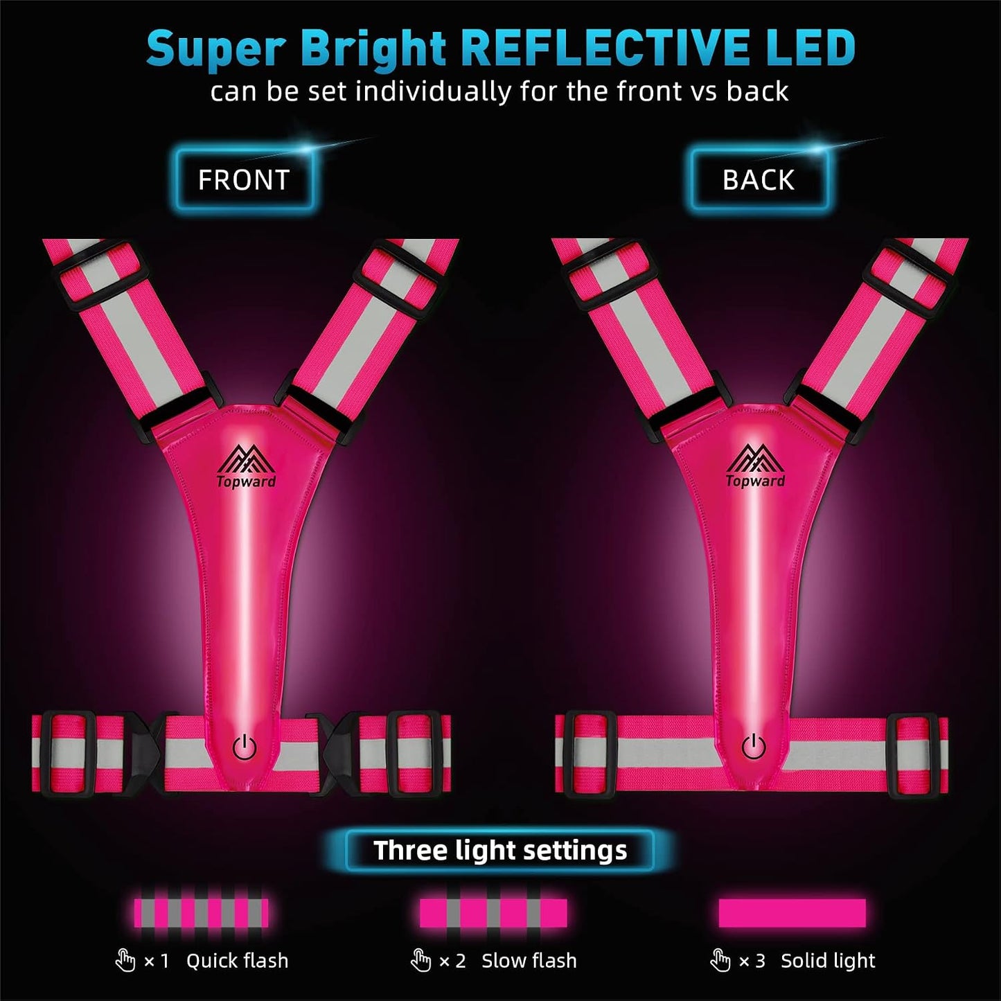 LED Reflective Vest Safety Gear, Light Up Vest for Night Walking Cycling, High Visibility Running Vest with Reflective Strips