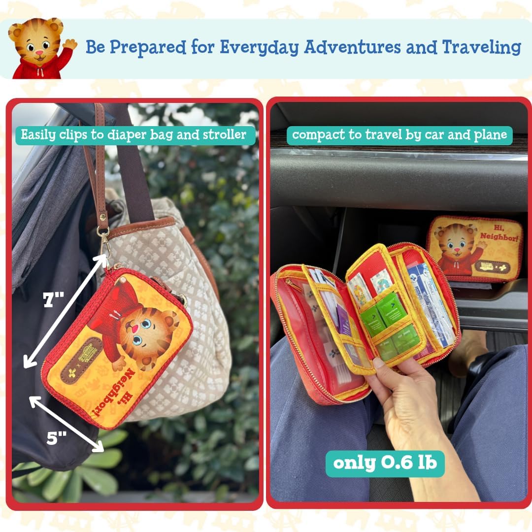 KeepGoing Travel First Aid Kit for Kids – 130 Pc. for Car, Home, Purse, Diaper Bag & Backpack with Latex-Free Bandages - Mini First Aid Kit Travel Size TSA-Approved
