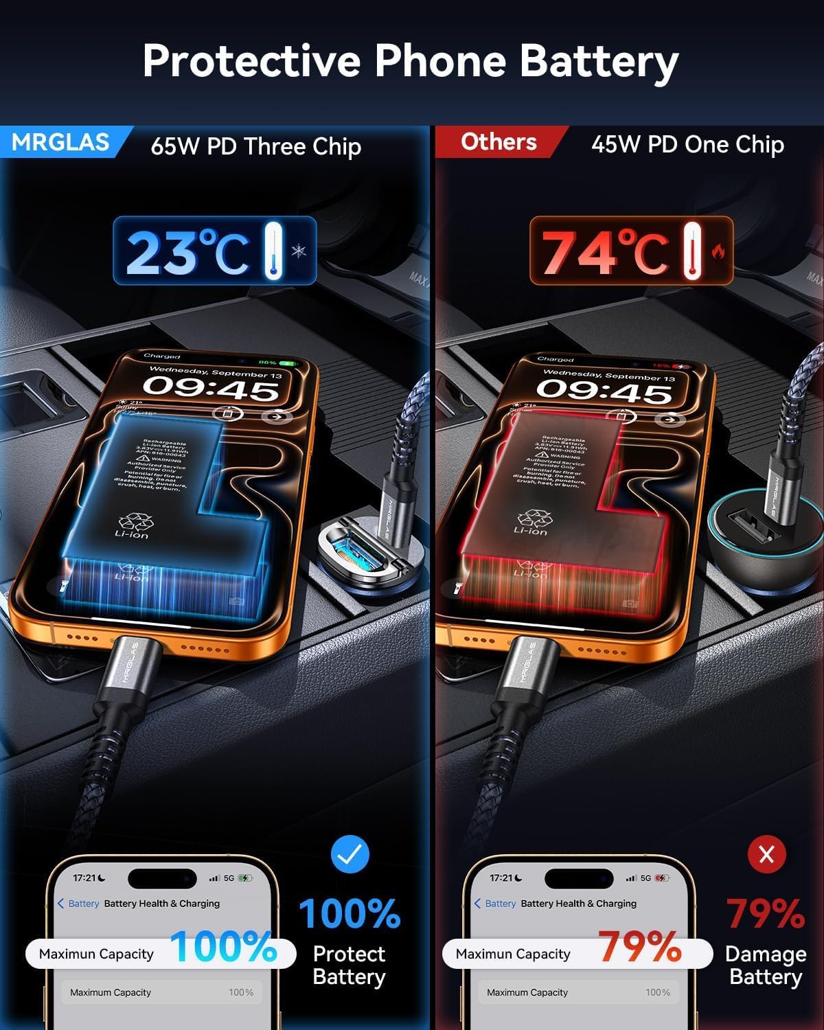 【Upgraded】 125W Car Charger USB C Super Fast Charging, [PD65W & QC60W][All Metal] MRGLAS Cigarette Lighter Car Charger, Car Electrical Accessories for iPhone 17 Pro Max iPad Samsung S26 S25 Pixel 10