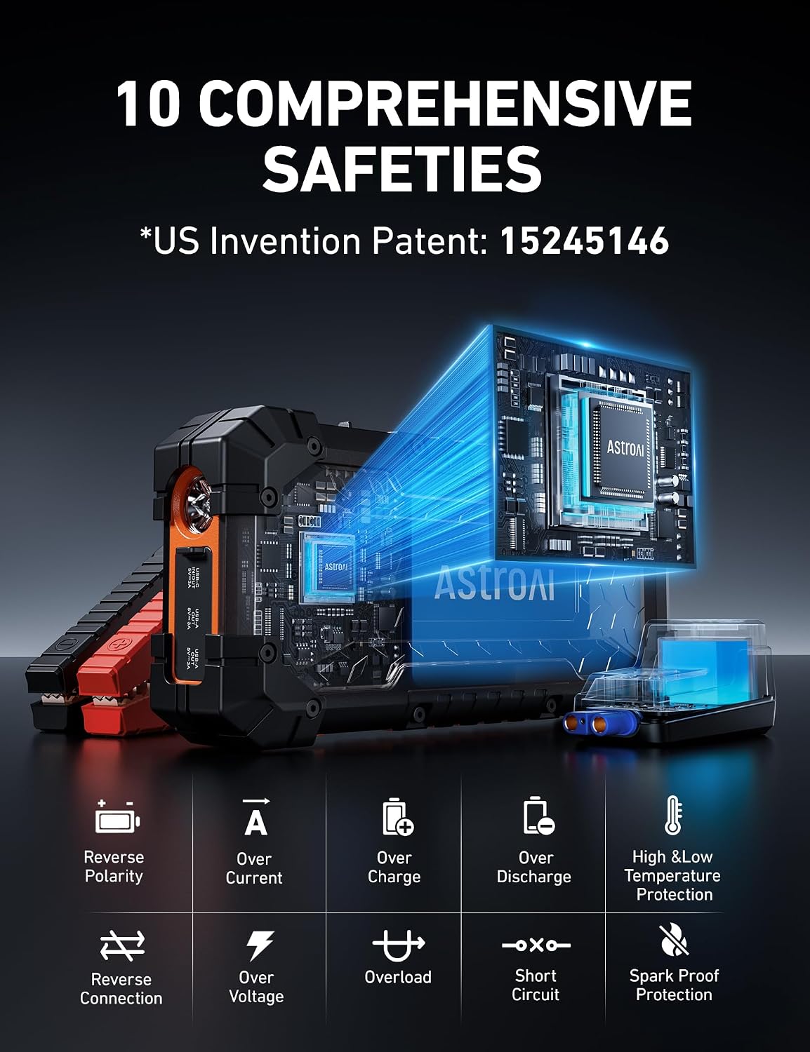 AstroAI S8 Ultra Car Jump Starter, 4000A Safe 12V Battery Booster Pack (All Gas/12L Diesel), Portable Jump Box with Smart Jumper Cables, Type-C/USB, LED Flashlight, Rugged Protection & Storage Bag