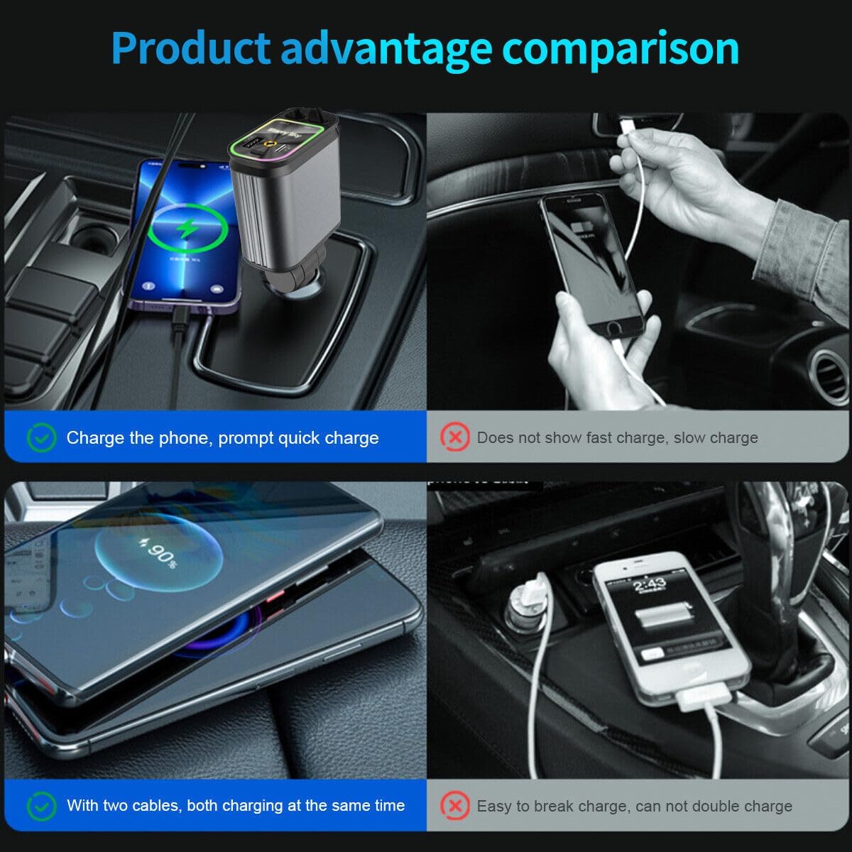 Retractable Car Charger,Car Phone Charger USB C Fast Charge,Cigarette Lighter USB Charger Car Accessories for Women,Road Trip Essentials Gift for Men,Car Charger for iPhone 17/16/15,Galaxy S26,Pixel