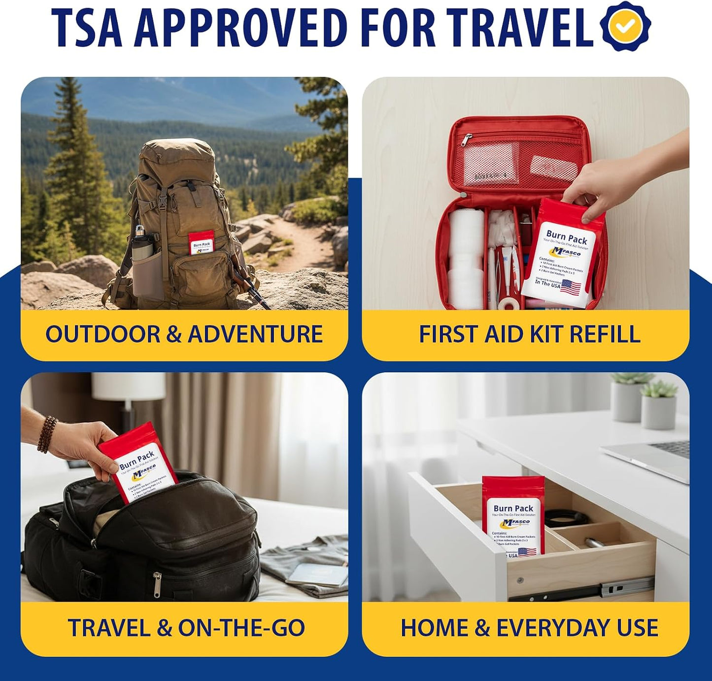 MFASCO - 7 in 1 - Travel Size Medicine Kit - TSA Approved | 28 First Aid Emergency OTC Medicine Packets for Cruise & International Travel | Compact Med Refill for Traveling & Office Assembled in USA