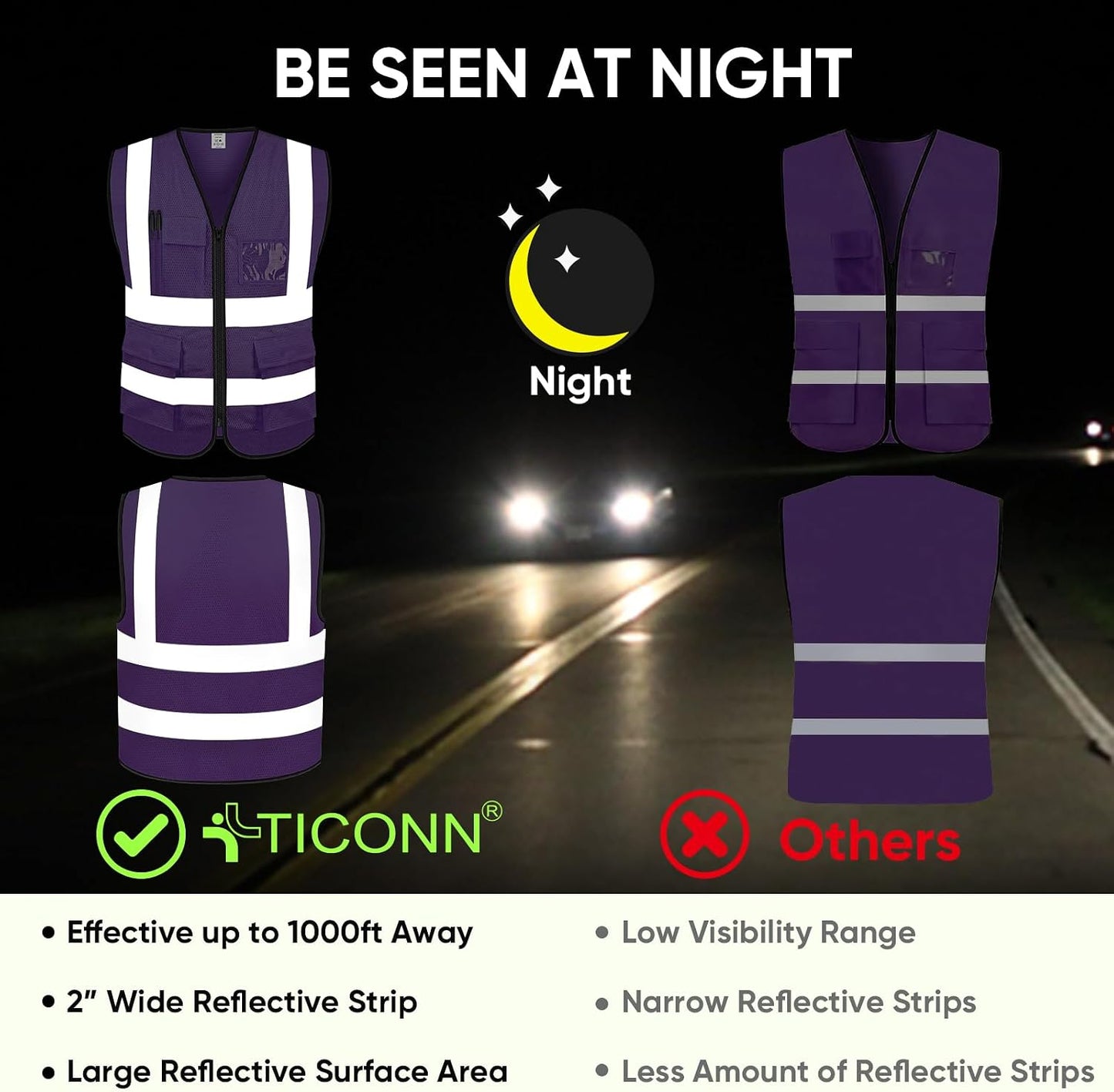 TICONN Reflective Safety Vest High Visibility Class II Mesh Vest for Women & Men Meets ANSI Standards