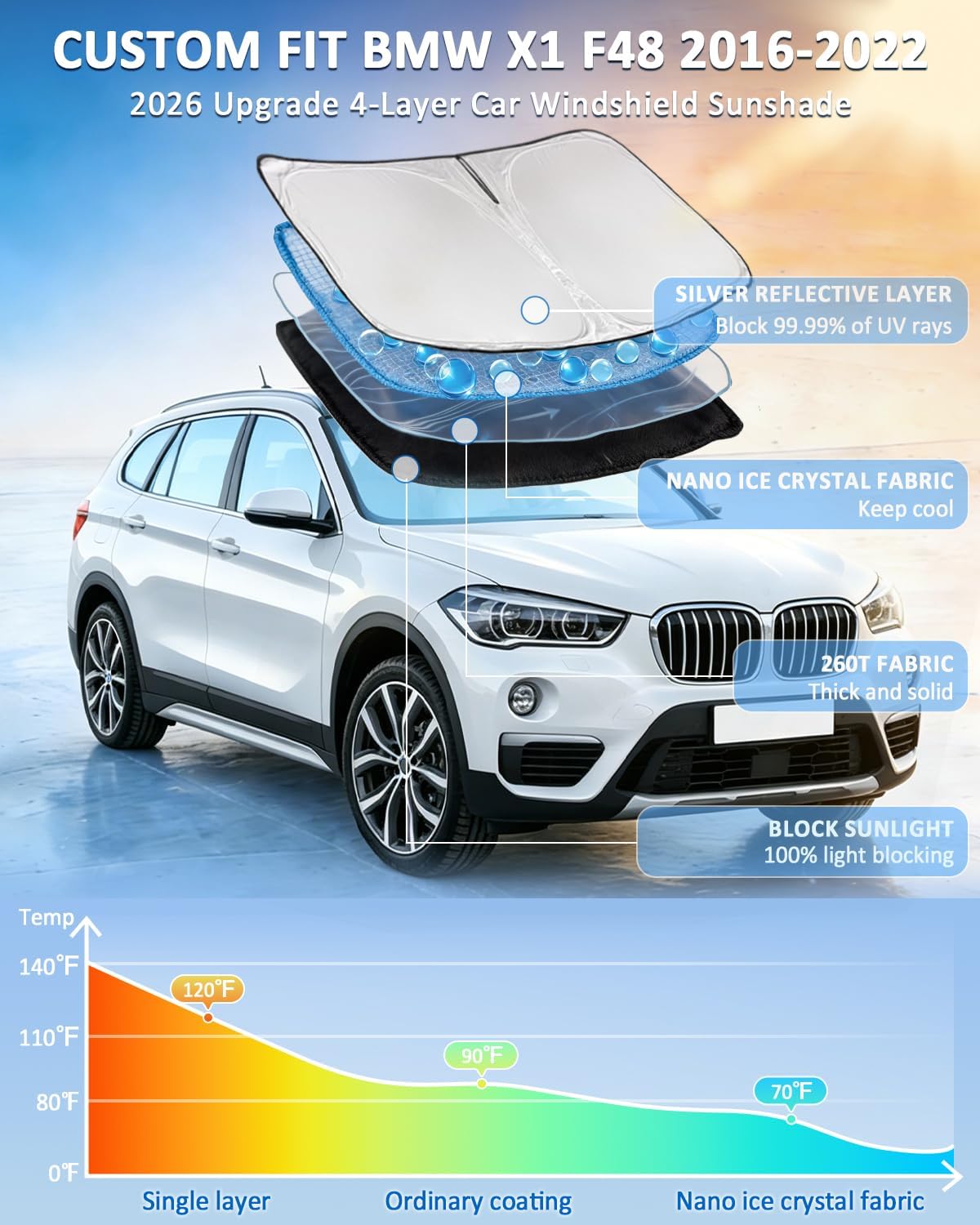 for Toyota Tacoma 2016-2023 2024 2025 2026 Sun Shade Sunshade Windshield Cover - 4 Layers Front Window Shade Custom Fit Tacoma 2Dr 4Dr Pickup Sun Visor 240T Shade Blocks UV Rays Car Accessories - Colors C